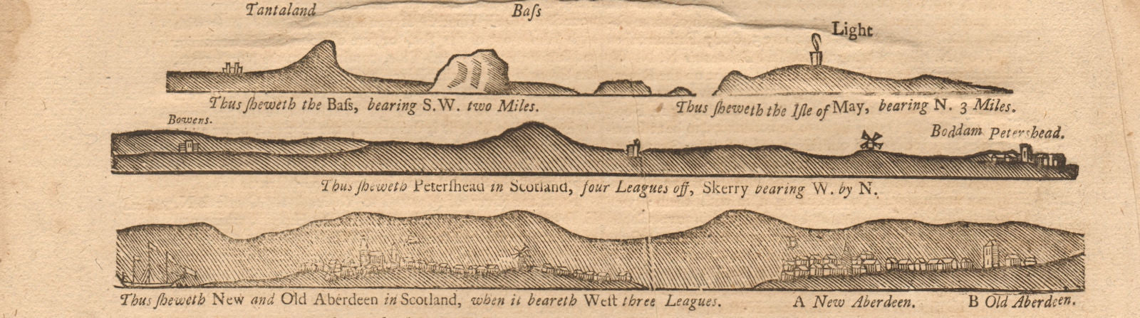 Scotland east coast profile Tantallon Peterhead Aberdeen. MOUNT & PAGE 1749 map